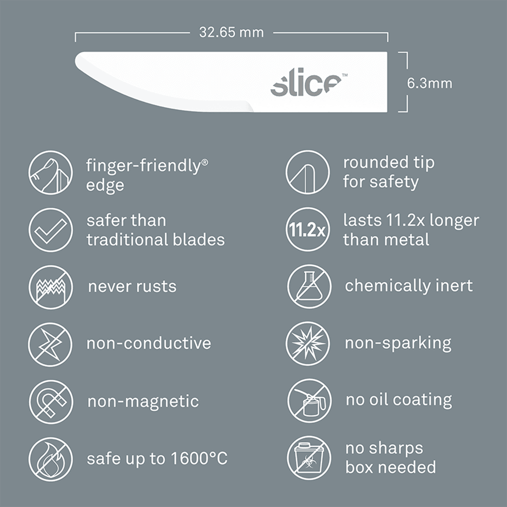 Slice 10589 Craft Knife, Built-in Safety Cap, Ceramic Precision Cutter 